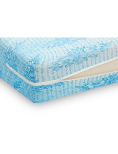 Funda de colchón efecto...